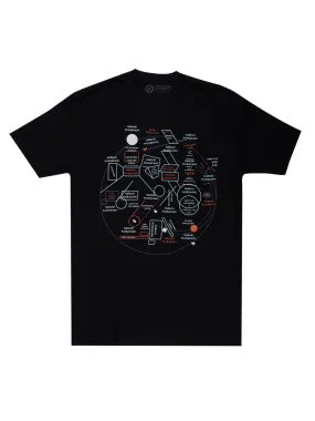 Murakami Novels Map Unisex T-Shirt